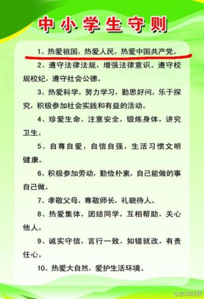 新版《中小学生守则》拟删除“见义勇为” 网友点赞1