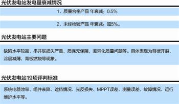 光伏电站相关情况