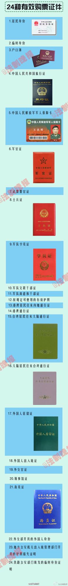 24种有效购票证件