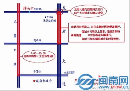 龙岩大道交通管制示意图