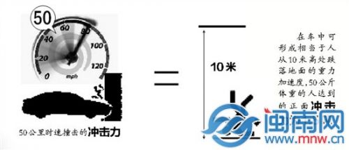 绯诲ソ瀹夊叏甯?