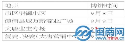 地点