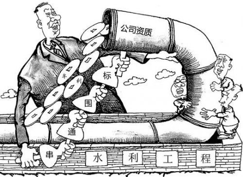 水利系统窝案