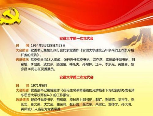 高校官网将前党委书记名字写错 教授称实在不该