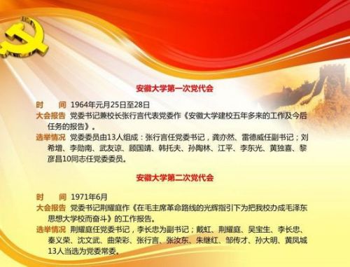 高校官网将前党委书记名字写错 教授称实在不该