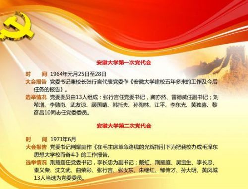 安徽大学官方网站将前党委书记名字写错