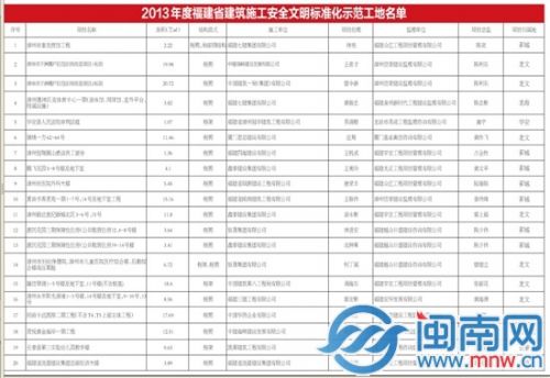 行政主管_行政主管收入(3)