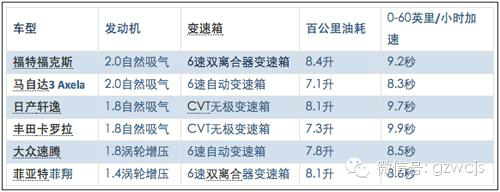 泉州汽车网 m.auto.mnw.cn