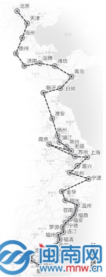 长跑路线图