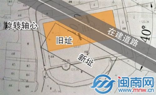 整体旋转平移示意图