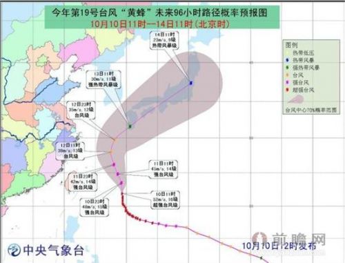 超强台风“黄蜂”