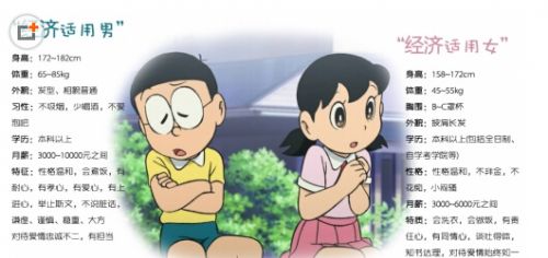 经济适用男新标准出炉:月薪3千起步 工资无偿