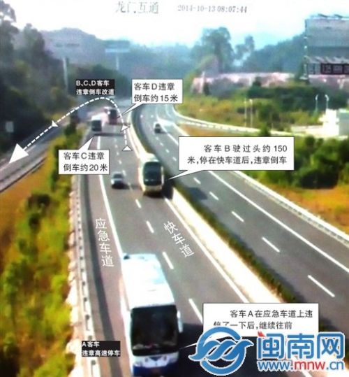 高速违章停车、倒车示意图