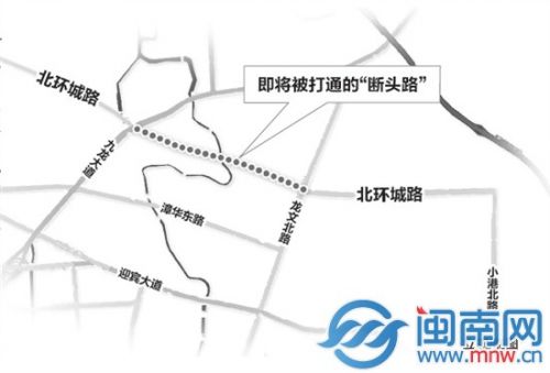 北环城路