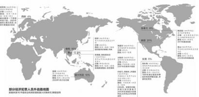 福建原工商局长周金伙外逃 西方发达国家成贪官首选地