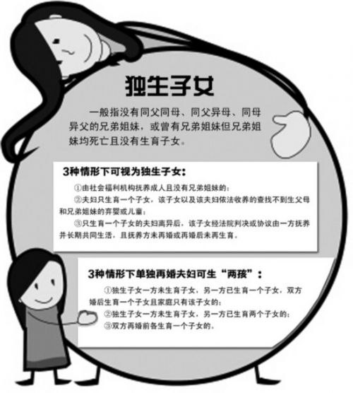 宁德计生委解读单独两孩 独生子女认定再增3种情形