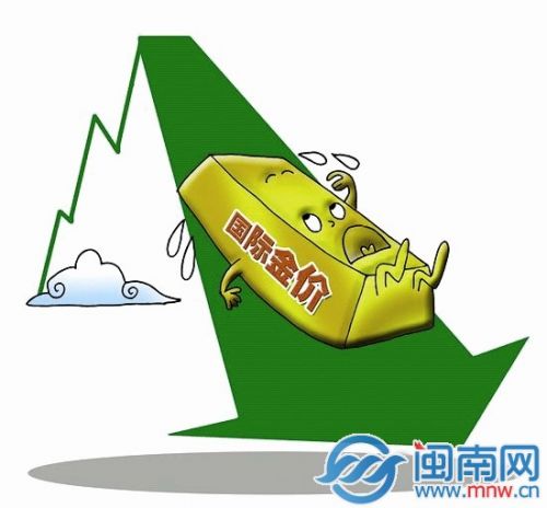 金价再现&ldquo;过山车&rdquo;行情 黄金定投可分散风险