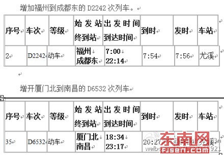 增开车次