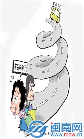 长旺 制图