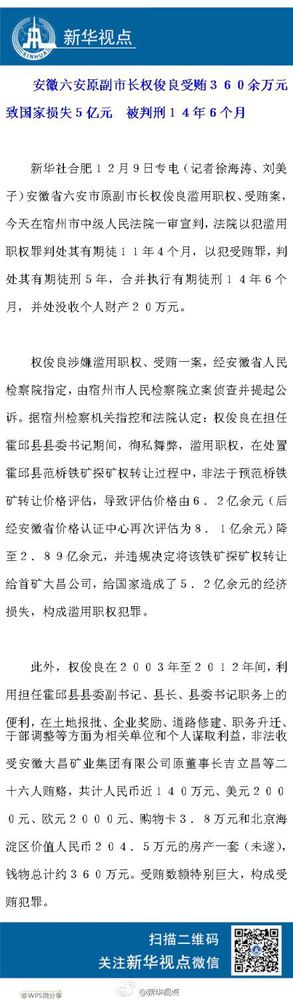 六安原副市长权俊良受贿360余万 被判刑14年半(简历资料)