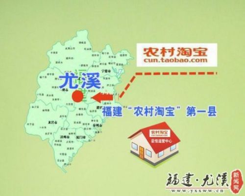 福建第一县 “村淘”