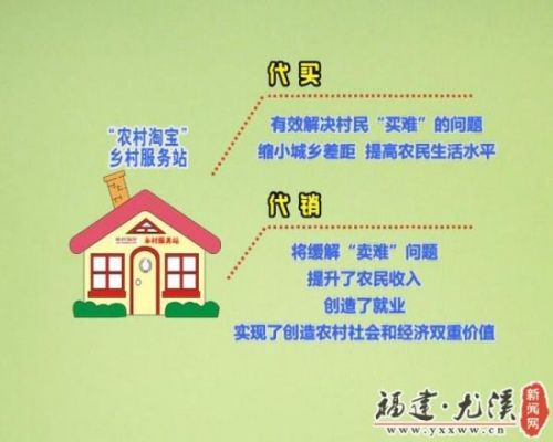 福建第一县农村淘宝