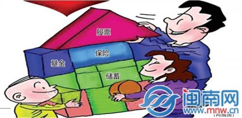 家庭收入分配图_上海 家庭月收入9000(2)