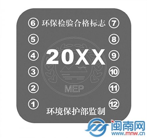 漳州小车没贴绿色环保标志得罚款 核发标准及申领方法