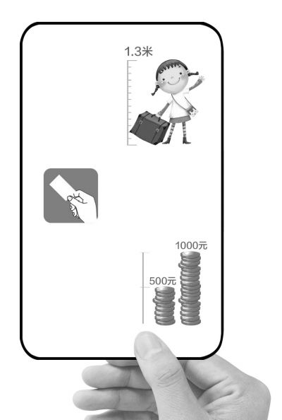 新票制将儿童免票标准从1.2米提高至1.3米