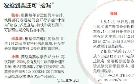 火车回笼票1