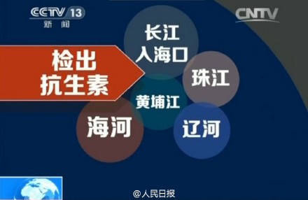 央视曝南京自来水现阿莫西林