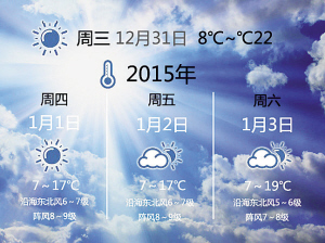 张晗  制图