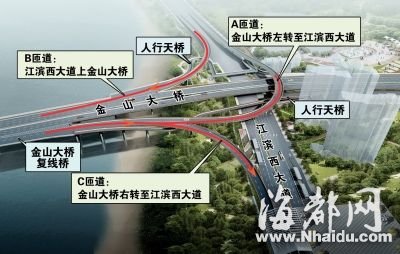 示意图