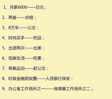 白领，你的工资白领了吗? 