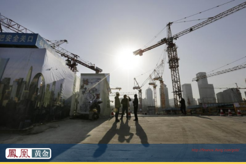 gdp增速_1900年gdp(2)