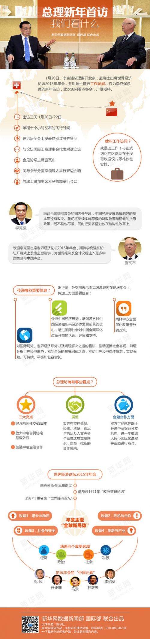 总理新年首访 我们看什么