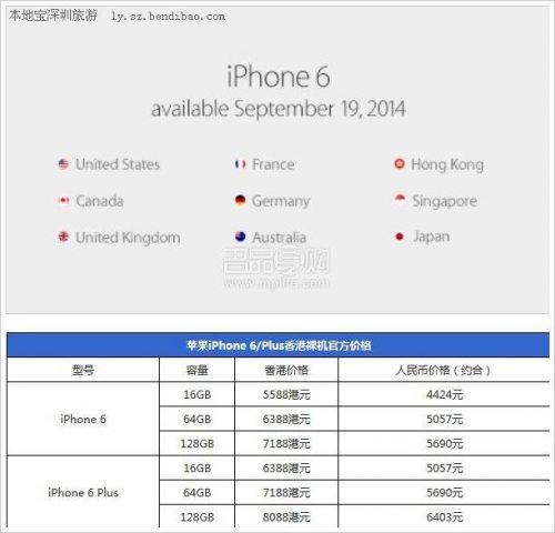 去香港买iphone6全攻略 超全实用