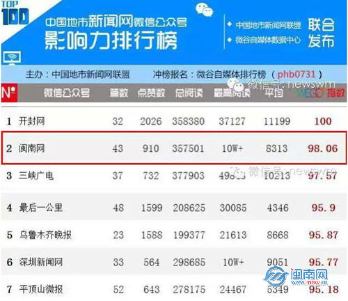 （网络截图）