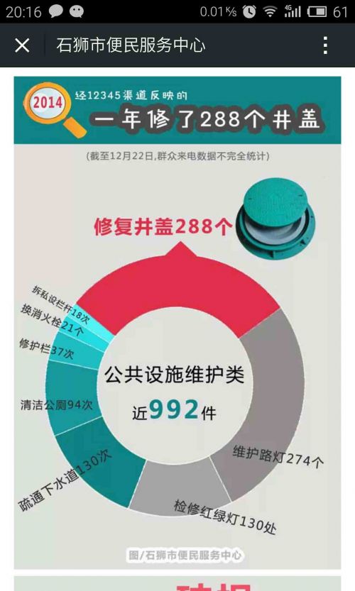 公微送“干货”图文并茂接地气