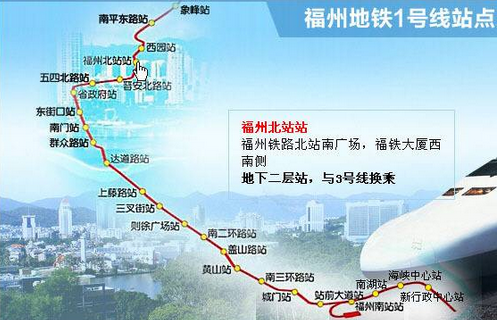 福州地鐵1號(hào)線站點(diǎn)