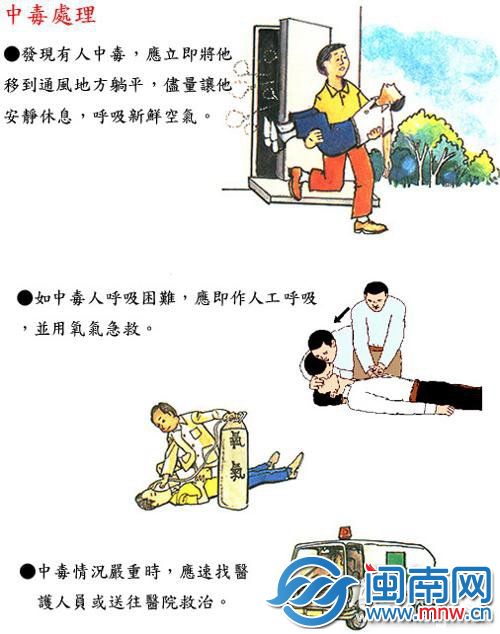 中毒如何处理