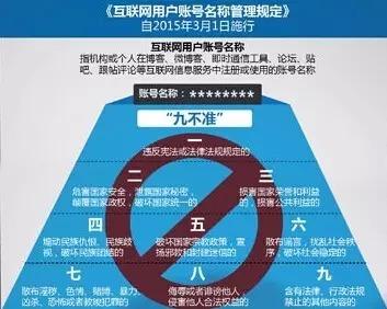 今天起将影响我们生活的新规(图)