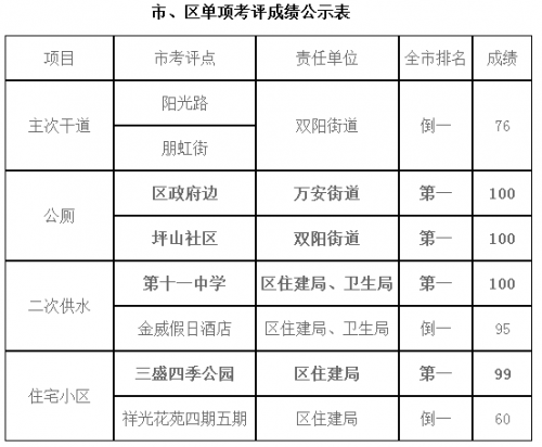QQ图片20150303173813