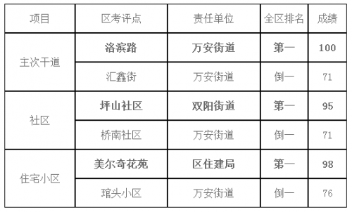 QQ图片20150303173829