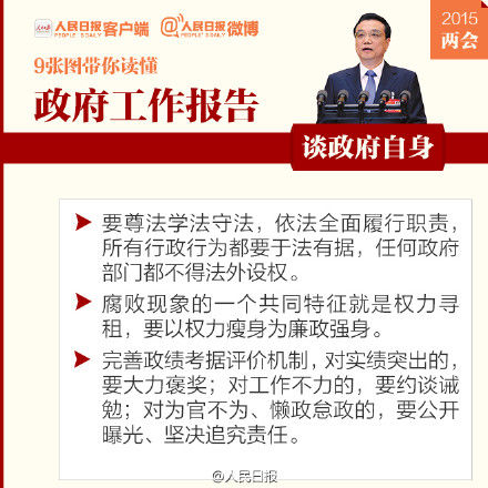9张图，帮你读懂政府工作报告【9】