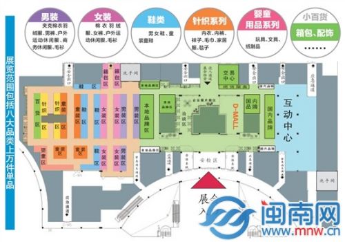 展览范围包括八大品类上万件单品
