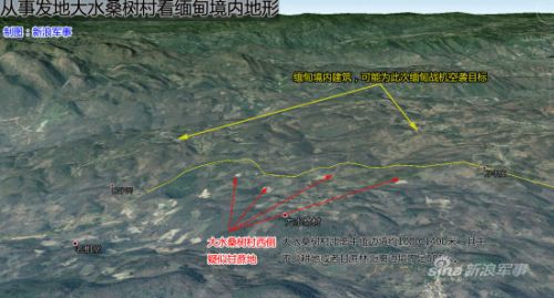 事发地示意图 事发地示意图