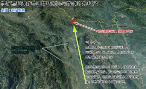 轰炸可能路线分析 轰炸可能路线分析