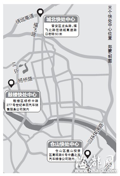 福州三個(gè)快處中心