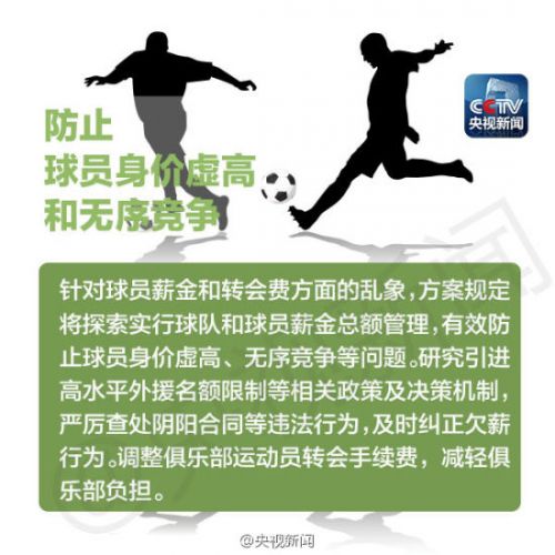 足球改革方案出台:目标是举办世界杯